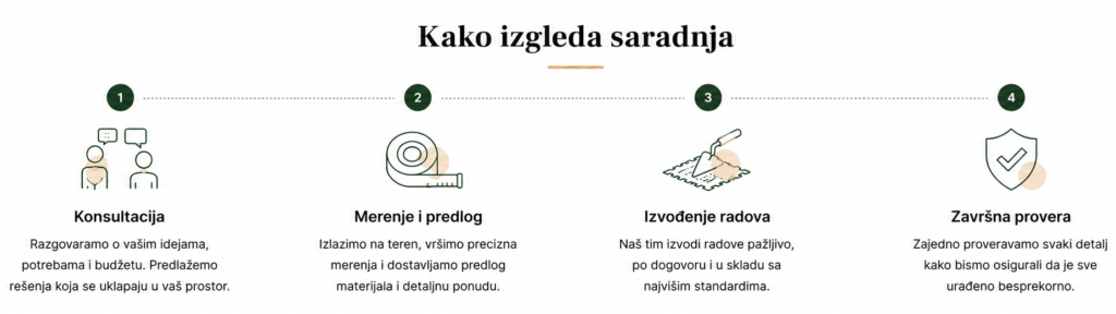saradnja (2)